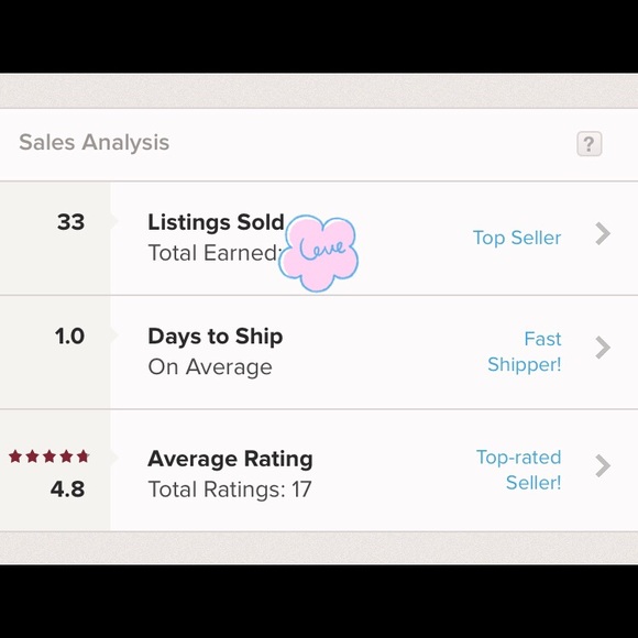 Meet Posh Ambassador, Alexis - Picture 3 of 8